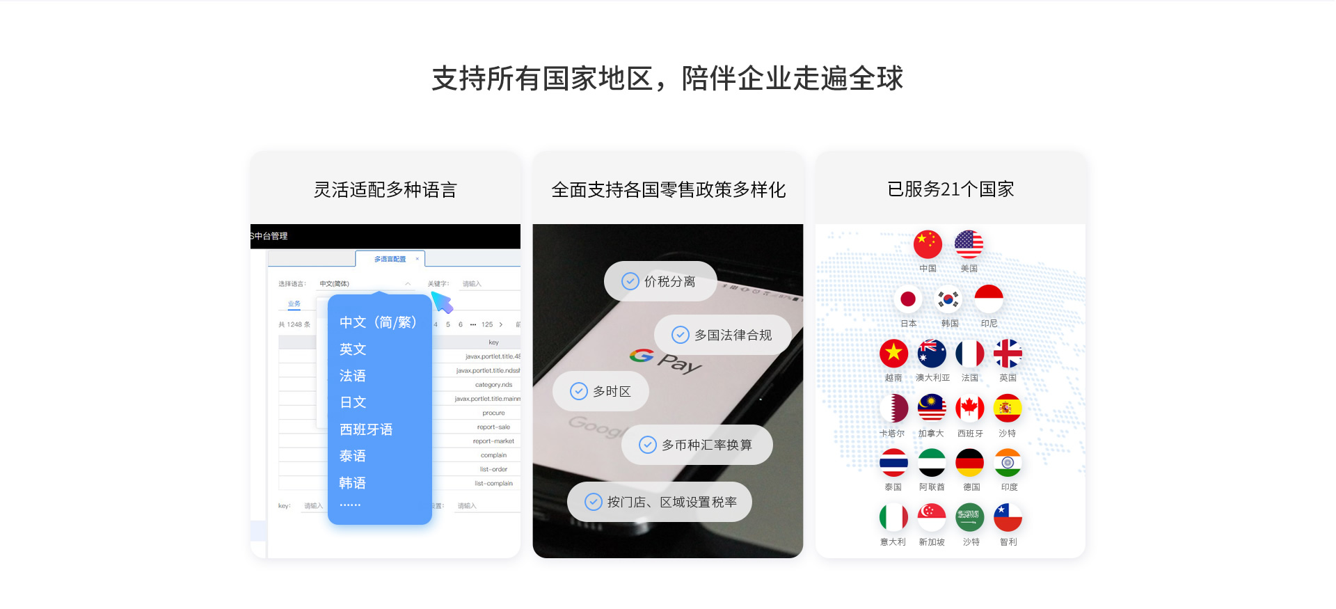伯俊适配多(duō)種語言，支持各國(guó)零售政策