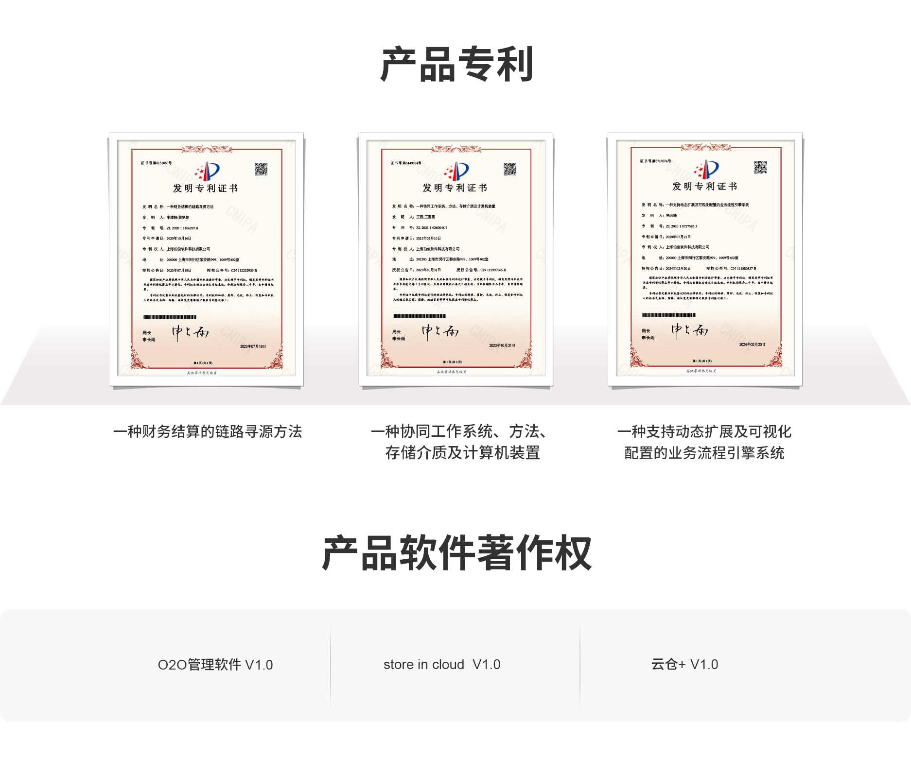 雲倉産(chǎn)品專利與軟件著作(zuò)權